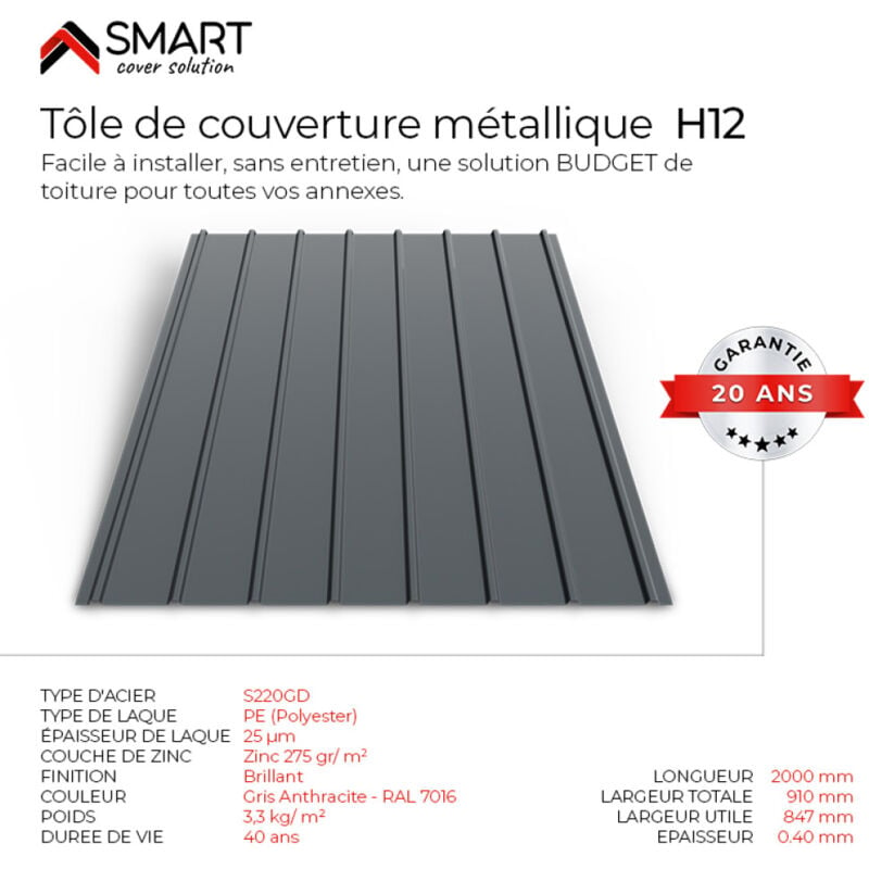 Tôle bac acier - Toiture - Couverture - plaque H12 Coloris Gris Anthracite RAL 7016 Dimensions 2000x910x0.40 mm