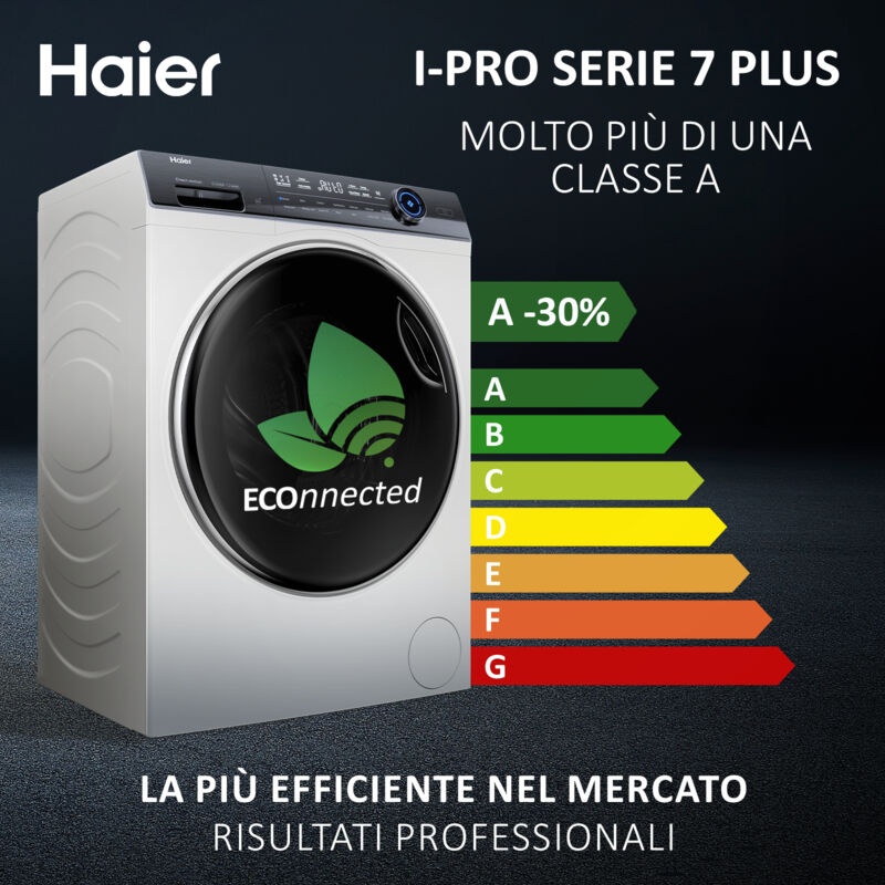 Haier I-Pro HW110-B14979EU1IT Series 7 Plus Lavatrice 11Kg 1400 Giri Classe Energetica A