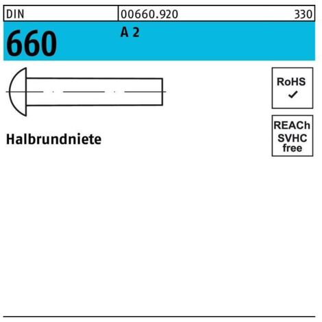 Halbrundniete DIN 660 6x 16 A 2 100 Stück