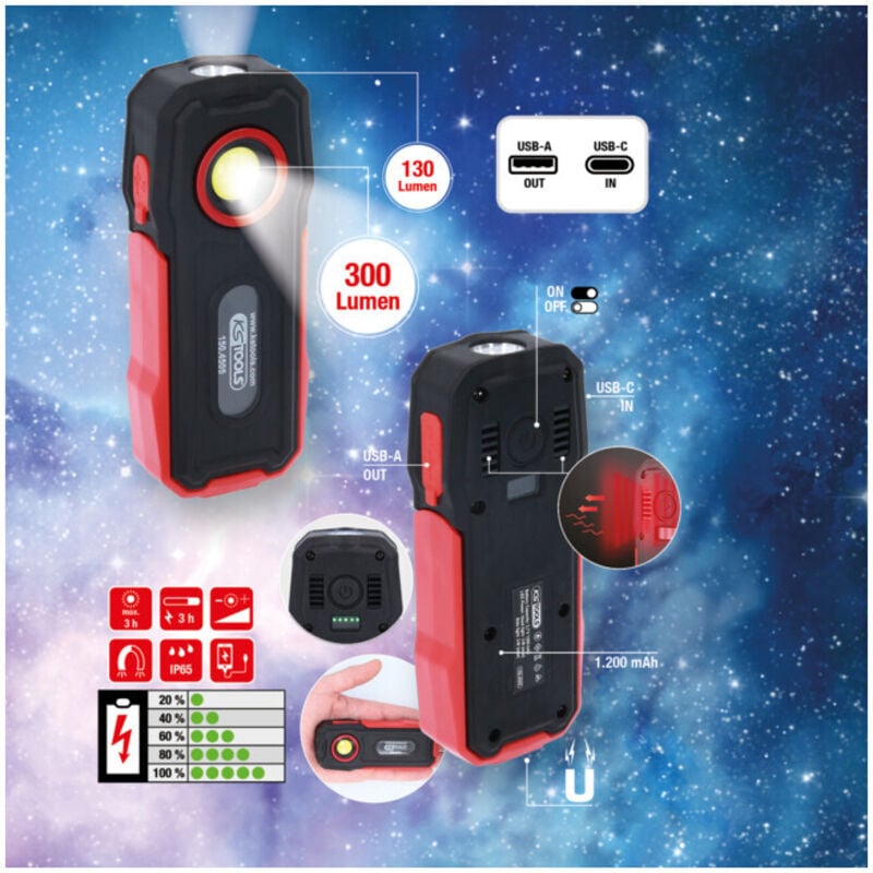 Kstools - ks Tools 150.4505 Lampe d'atelier à batterie 3 w 300 lm