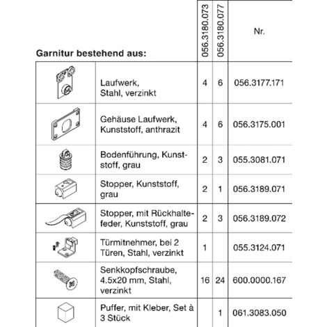 Hawa Beschlaggarnitur EKU Combino 35 H IS 3-türig