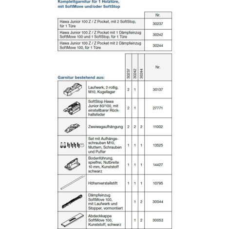Hawa Junior 100/Z SoftMove 2 Teilegarnitur mit 2 Dämpfeinzüge
