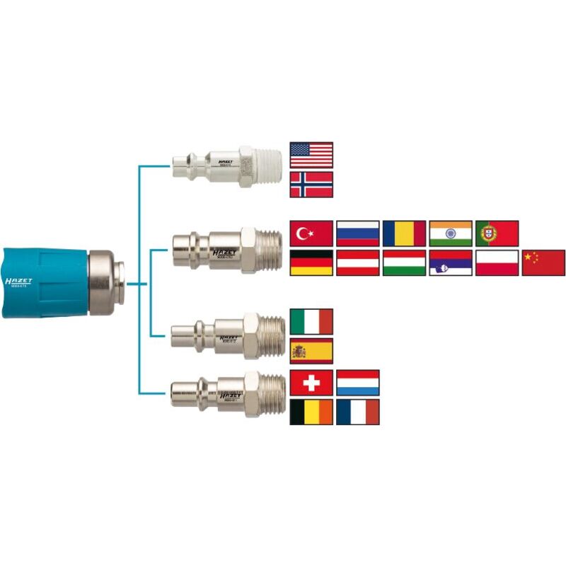 Giunto di sicurezza HAZET 9000-070