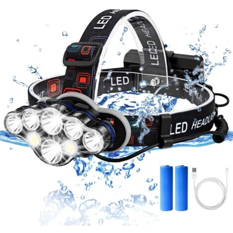 MEMKEY Headlamp, USB Rechargeable Headlamp, Powerful 8 LED Head Torch, Adjustable 8 Lighting Modes, Waterproof Flashlight for Camping, Climbing, Hiking, Fishing, Running