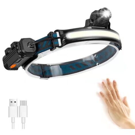 Headlamp, USB Rechargeable LED Flashlight, IP65 Waterproof Zoom Head Torch with Sensitive Sensor Mode for Fishing, Camping, Running, Cycling [Energy Class A++]