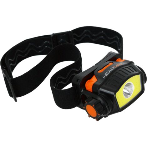 Headled Lampada Da Testa Led Speciale dispositivo di rotazione 180 Gradi