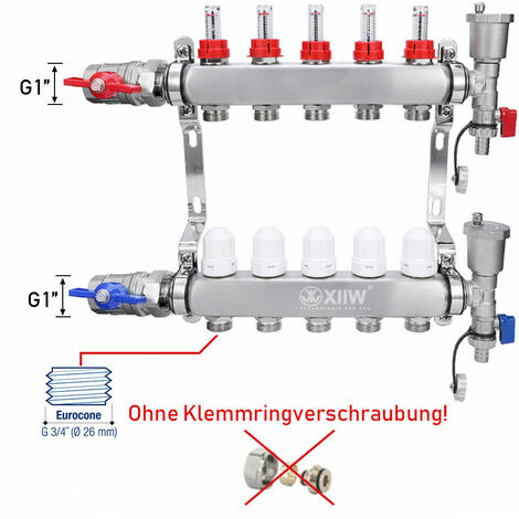Heizkreisverteiler 5 Heizkreise Fußbodenheizung HKV mit Kugelhähne Flussmesser