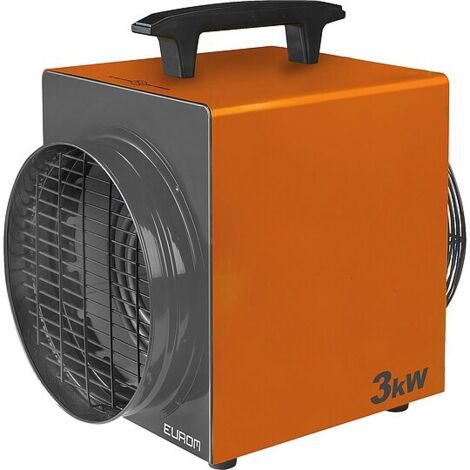 Heizlüfter Heat-Duct-Pro, 230V, 50 Hz - 3 kW - 365 x 265 x 370 mm
