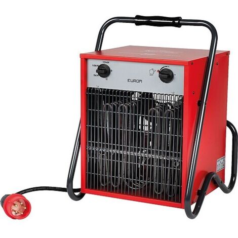 Heizlüfter Profi EK15002, 400V, 50 Hz - 5 / 10 / 15 kW - 410 x 450 x 580 mm
