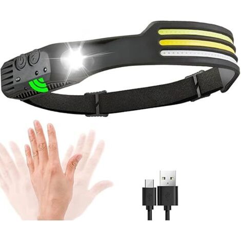 Helle LED-Stirnlampe, Stirnlampe, breiter Strahl- und Strahler, leichter Scheinwerfer mit Bewegungsmelder, Scheinwerfer für Outdoor, Laufen, Camping, Wandern [Energieklasse A+++]