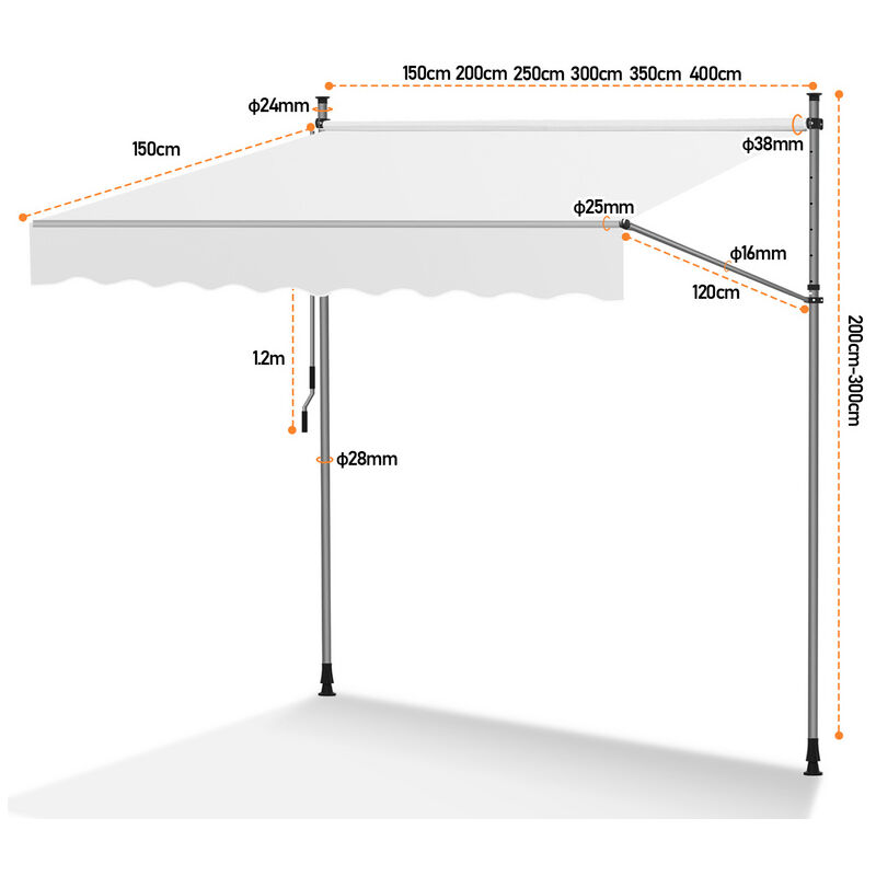Les produits shopeco.fr