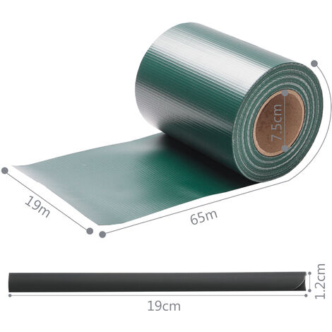 Sichtschutzfolie PVC Multifunktionen Zaun inkl Befestigungsclips Sonnenschutz 