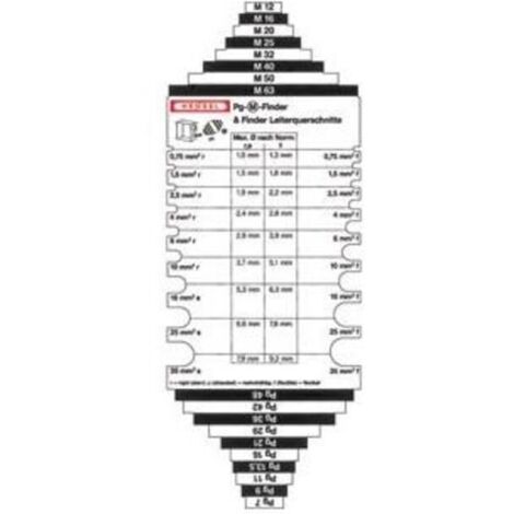 Hensel Pg-M-und Leitungsfinder PG-M-Finder