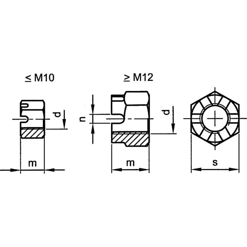 M30 Hex Slotted/Castle Nut (4) - Qualfast