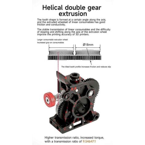 HGX2.0 Schrägextruder für CR10, CR10S, Ender 3, Ender 3 V2 - Kompatibel mit 3D-Druckern