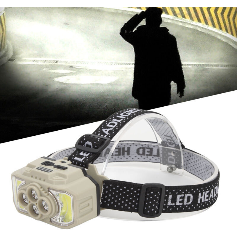 Image of High brightness LED headlamp, lightweight COB&hellip;