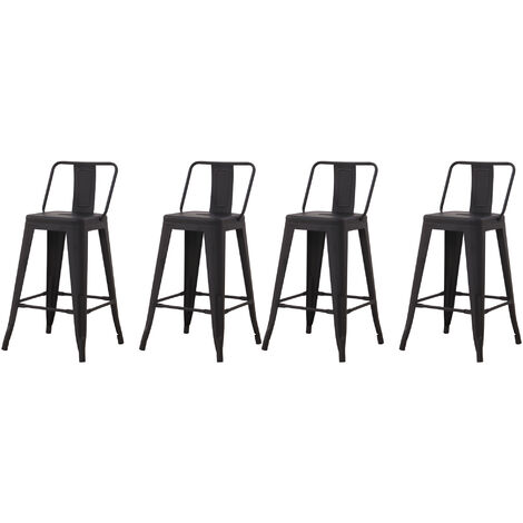 Hobag – Lot de 4 tabourets de bar industriel avec dossier – Hauteur assise 63 cm – Métal noir – Pour ambiances industrielles et cafés