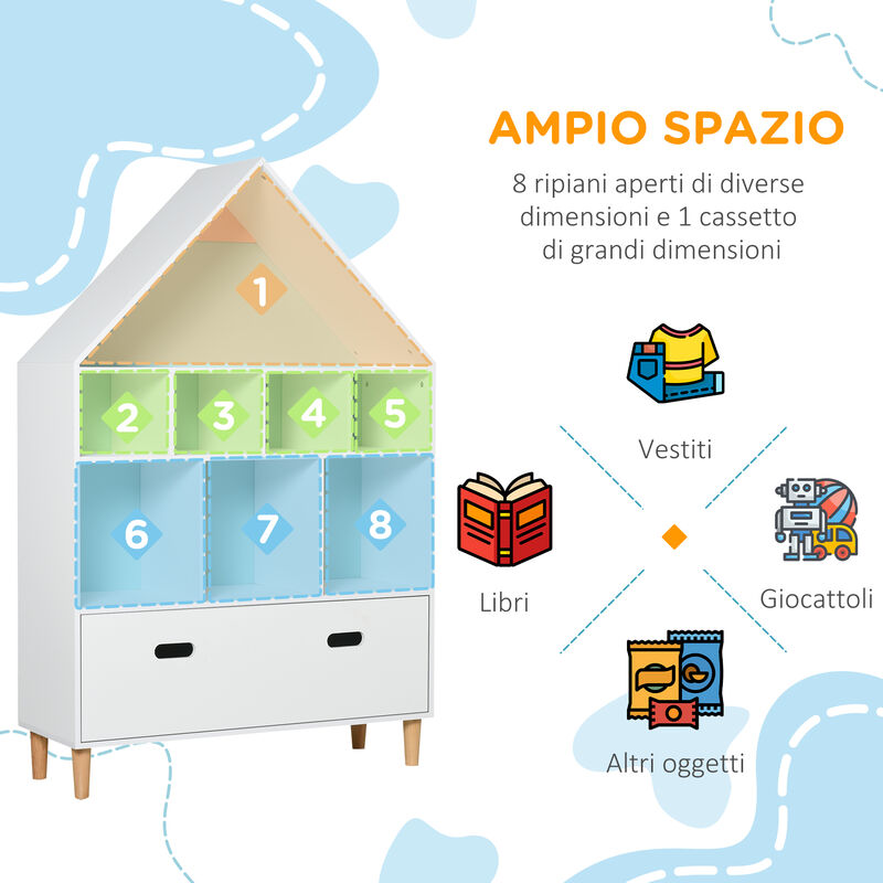 Rosa Homfa Libreria per Bambini Portariviste per Bambini Libreria e Portagiocattoli,Scaffale con cassetto 2 Scomparti 3 Scomparti pensili,Mobile Portariviste con 2 Carrelli Giocattolo