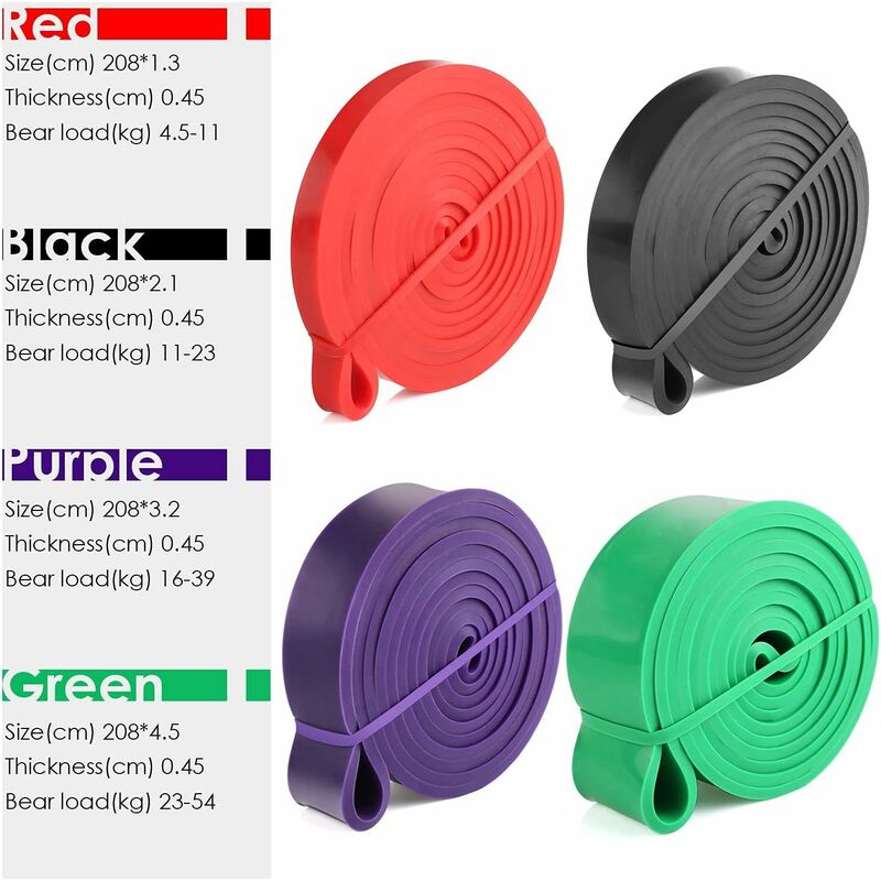 

Homfa Bandas de Resistencia para Fitness, Bandas de Gimnasia 100% Látex Natural, Bandas de Dominadas para Entrenamiento de Fuerza(Conjunto de Cuatro