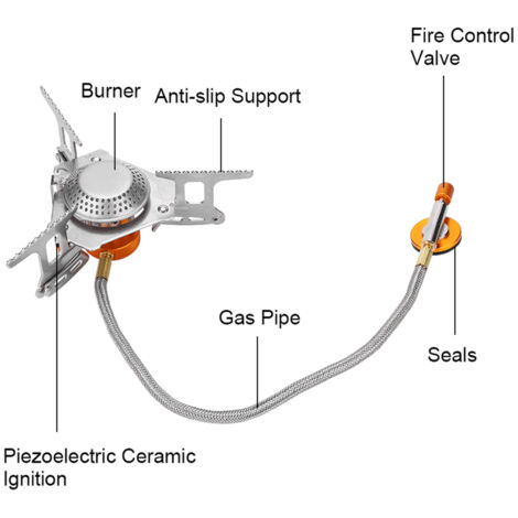 Hornilla de gas portátil plegable de 3500 W para actividades al aire libre como cocinar, asar a la parrilla, acampar, hacer senderismo y picnics, fabricada en aluminio y acero inoxidable, con encended