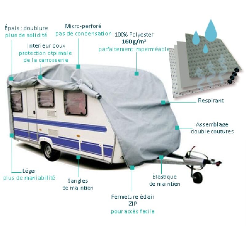 Housse de protection Caravane PVC 525x225x220cm