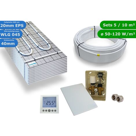 HoWaTech TAC Warmwasser Fußbodenheizung Komplettset E-Regelbox Digital: 10.00m²