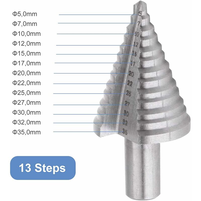 HSS Step Countersink Drill Bit, Double Slotted Countersink Step Drill Bit (5mm-35mm) with Titanium Coating, Strong, Perfect for Screwdriver Drilling