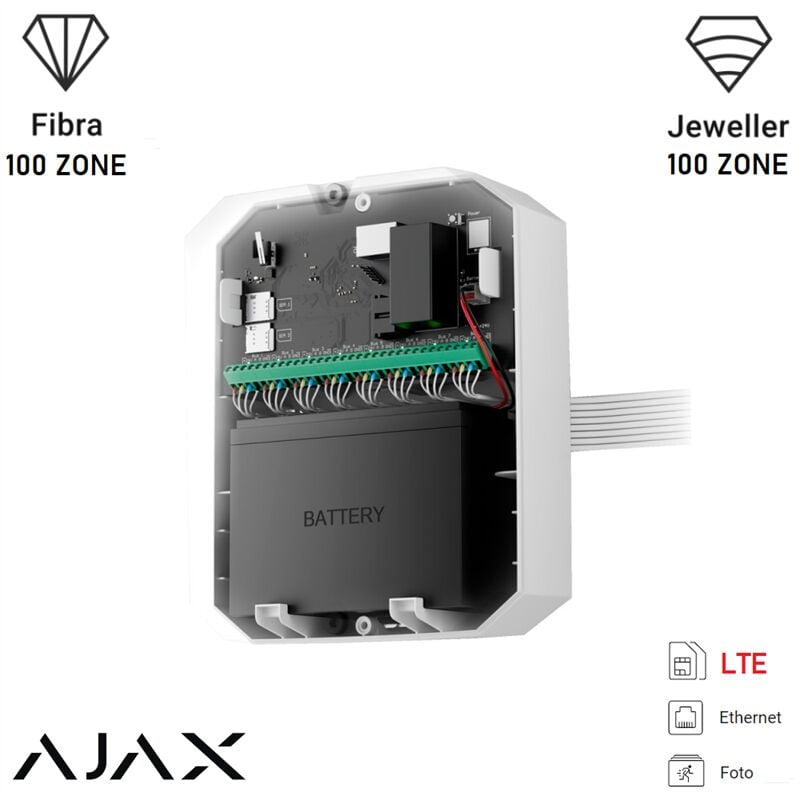 57206 - centrale hybride avec photo vérification d'alarme blanche - Ajax