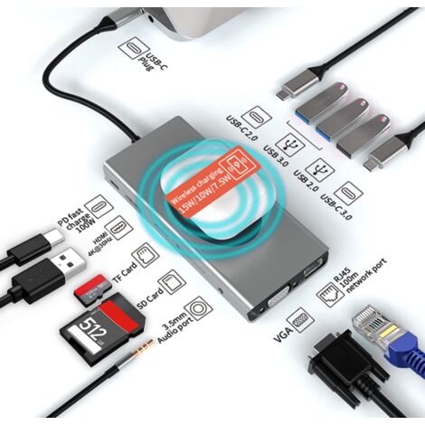 Vivanco USB-C® Adaptateur [1x USB-C® mâle - 7x HDMI femelle, Slot pour carte  MicroSD, RJ45 femelle, port carte SD, USB 3 - Conrad Electronic France