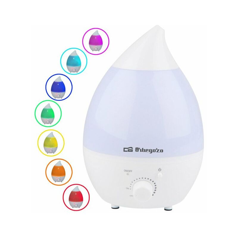 

Humidificador Ultrasonidos 1,3 L