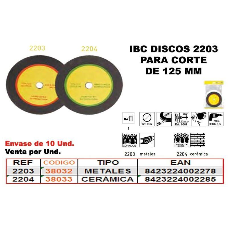 

ibc 2-204 disco 125mm corte ceramica - Mibricotienda