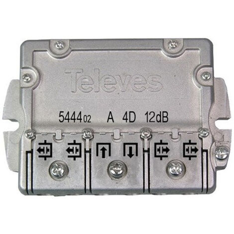 ICT 5-2400 Mhz 4D 12dB TA BRIDGE shunts