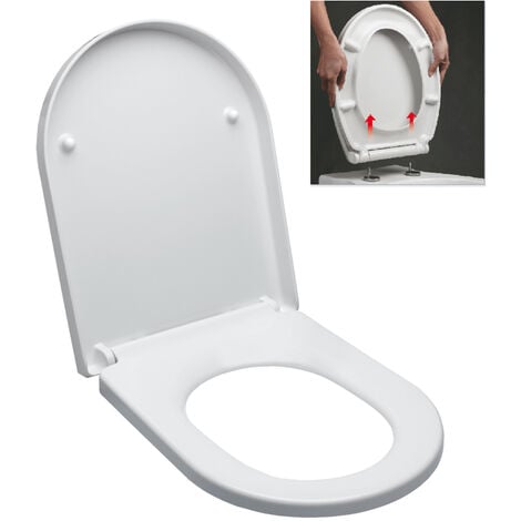 WC-Sitze – Passend und komfortabel