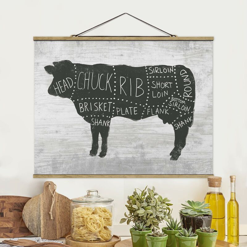 

Imagen de tela - Butcher Poster - Beef - Apaisado 3:4 Dimensión LxA: 60cm x 80cm