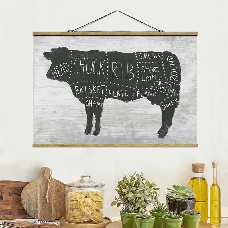 

Imagen de tela - Butcher Poster - Beef - Apaisado 2:3 Dimensión LxA: 53.5cm x 80cm