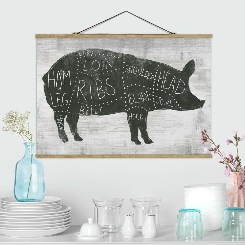 

Imagen de tela - Butcher Poster - Pig - Apaisado 2:3 Dimensión LxA: 66.5cm x 100cm