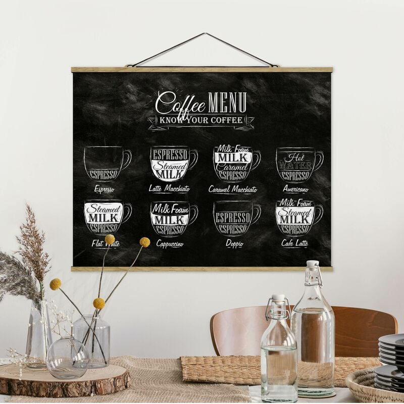 

Imagen de tela - Coffees Chalkboard - Apaisado 3:4 Dimensión LxA: 60cm x 80cm