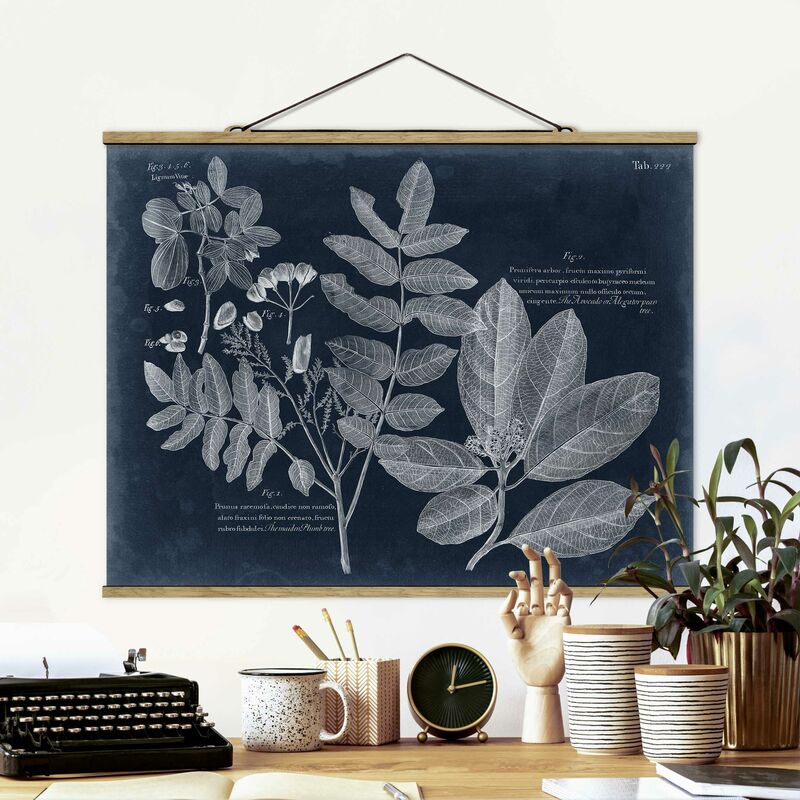 

Imagen de tela - Foliage Dark Blue - Avocado - Apaisado 3:4 Dimensión LxA: 37.5cm x 50cm