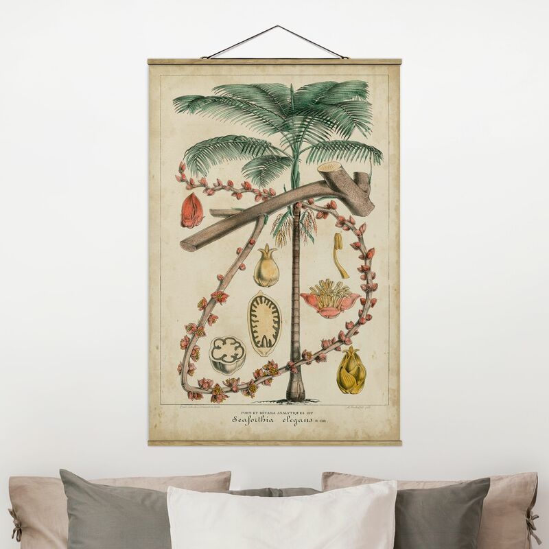 

Imagen de tela - Vintage Board Exotic Palms II - Alto 3:2 Dimensión LxA: 52.5cm x 35cm