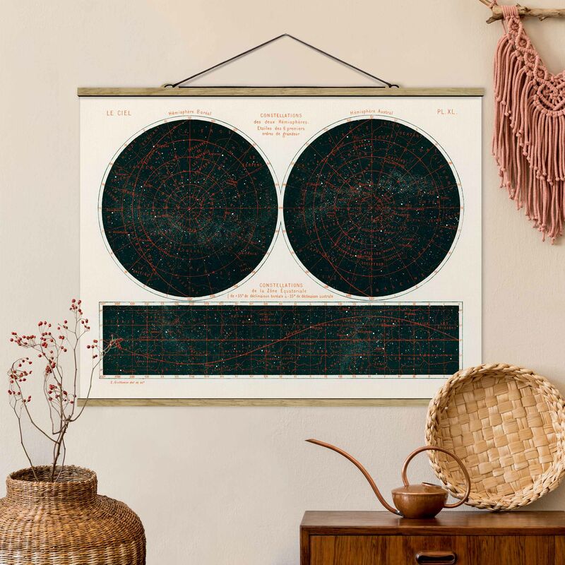 

Imagen de tela - Vintage Illustration Constellations - Apaisado 3:4 Dimensión LxA: 26cm x 35cm