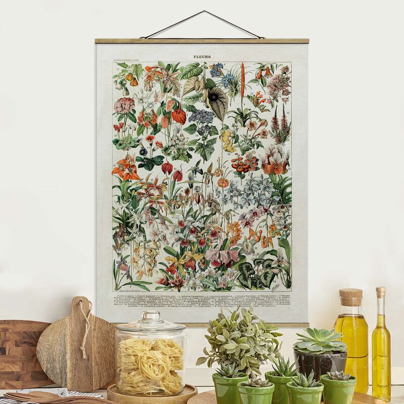 

Imagen de tela - Vintage Board Flowers III - Alto 4:3 Dimensión LxA: 66.4cm x 50cm