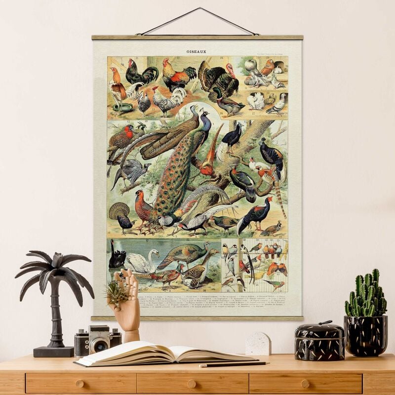 

Imagen de tela - Vintage Board European Birds - Alto 4:3 Dimensión LxA: 133.5cm x 100cm
