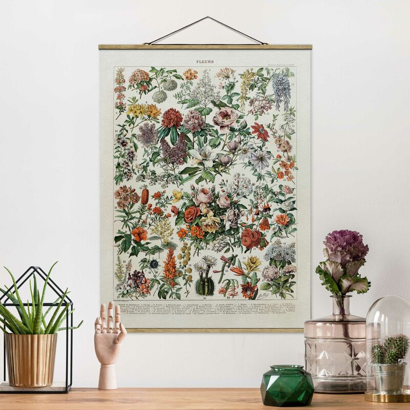 

Imagen de tela - Vintage Board Flowers II - Alto 4:3 Dimensión LxA: 133.5cm x 100cm