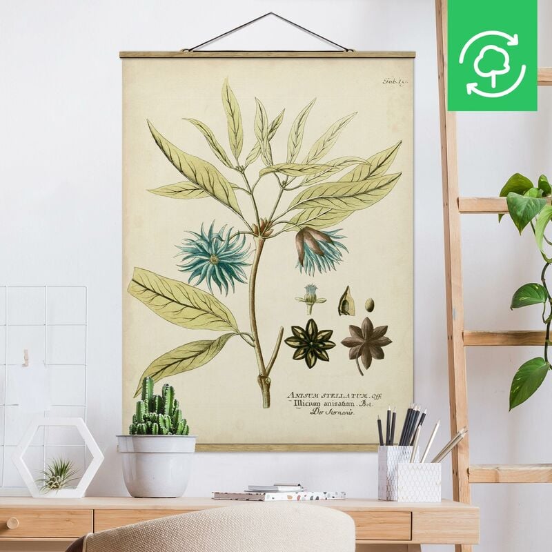 

Imagen de tela - Vintage Botany In Blue Star Anise - Alto 4:3 Dimensión LxA: 46.5cm x 35cm