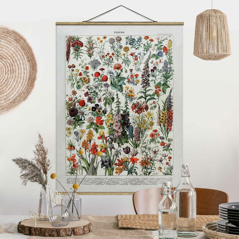 

Imagen de tela - Vintage Board Flowers IV - Alto 4:3 Dimensión LxA: 46.5cm x 35cm