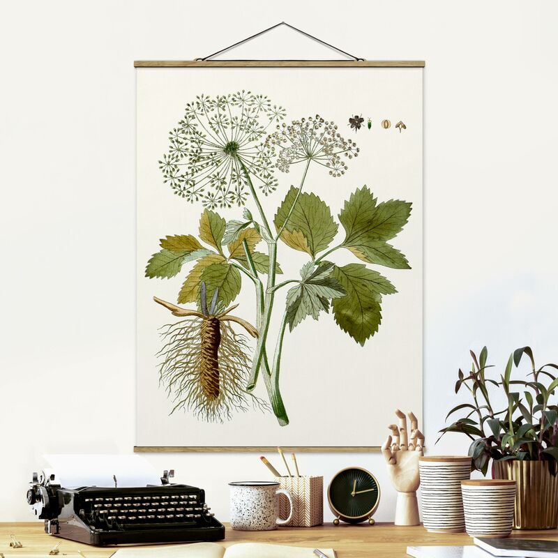 

Imagen de tela - Wild Herbs Board IV - Alto 4:3 Dimensión LxA: 133.5cm x 100cm
