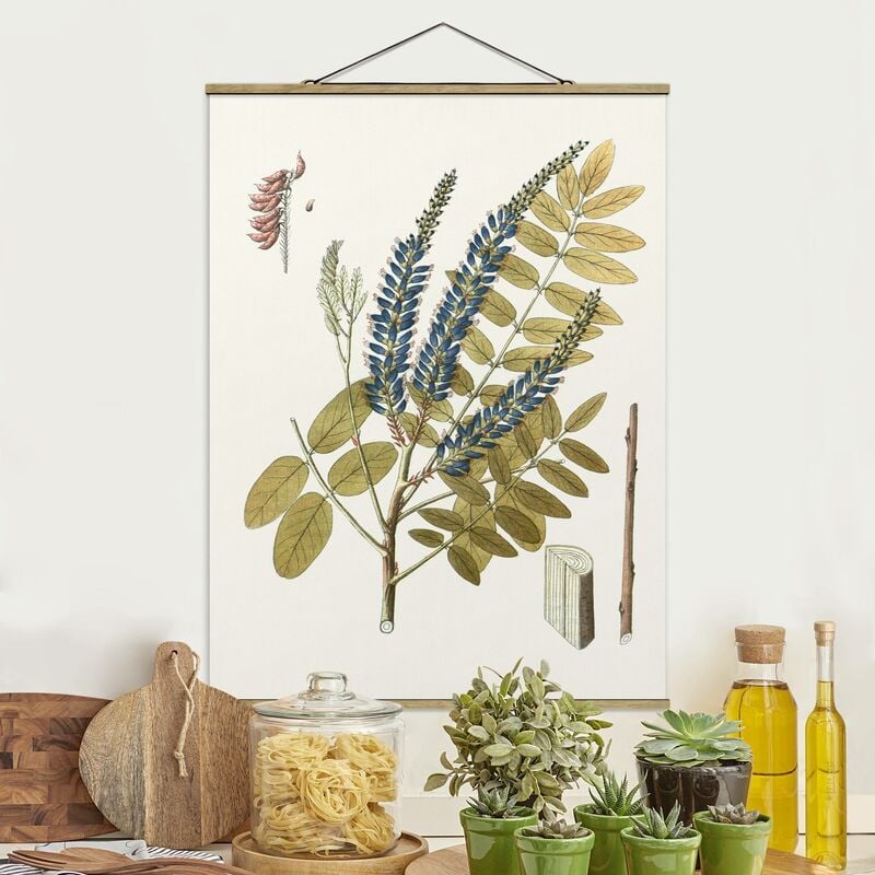 

Imagen de tela - Wild Herbs Board II - Alto 4:3 Dimensión LxA: 133.5cm x 100cm