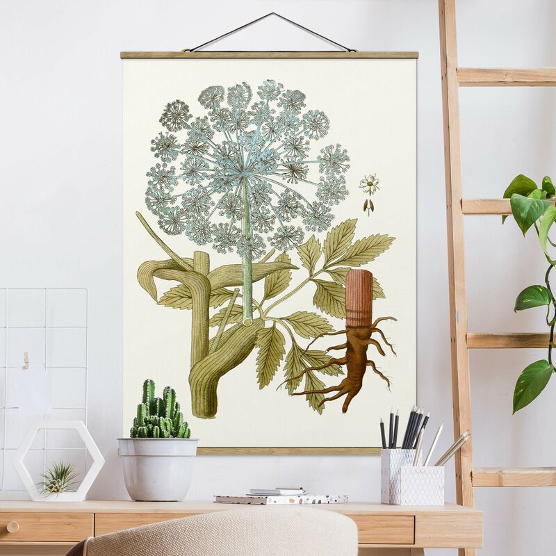 

Imagen de tela - Wild Herbs Board III - Alto 4:3 Dimensión LxA: 133.5cm x 100cm