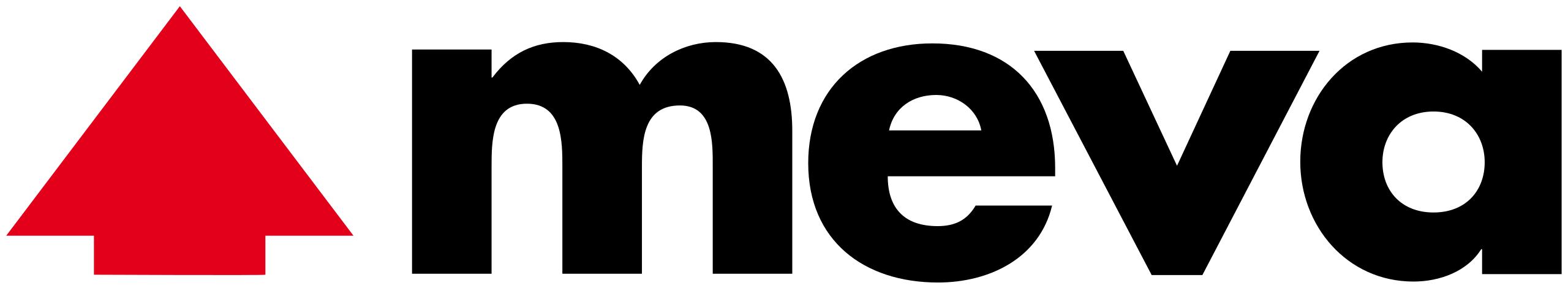 MEVA