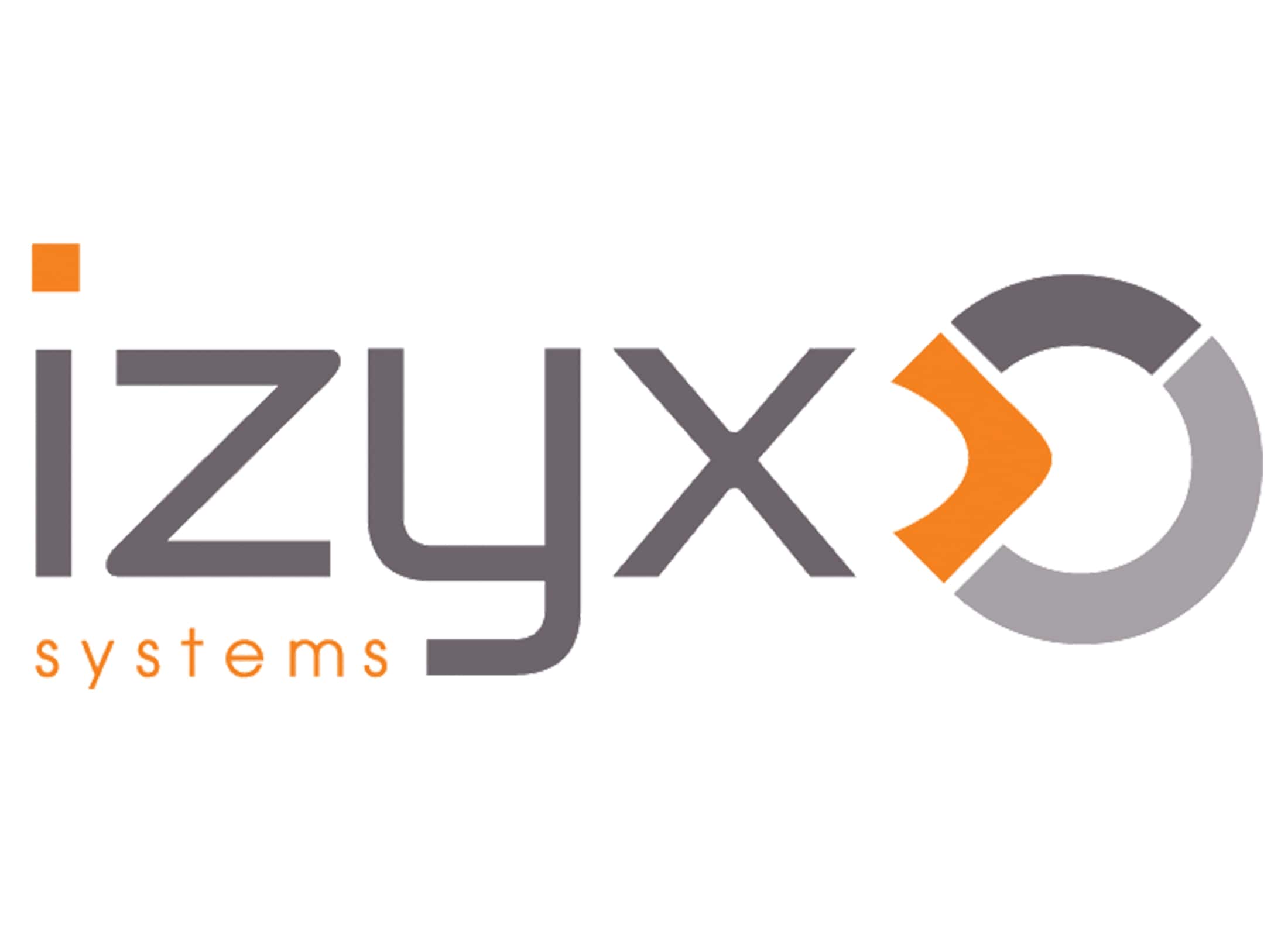IZYX